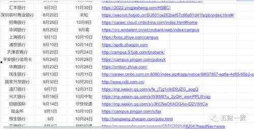娱乐圈每日爆料汇总表格,明星动态、热点事件一网打尽  第2张